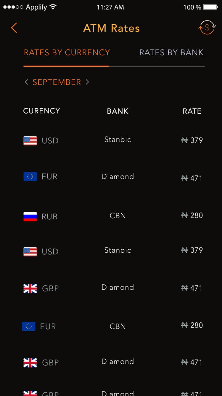 abokiFX App Screenshot